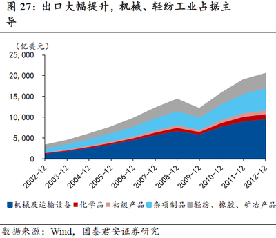【七一专题】百年中国经济变迁,奋进者的同行